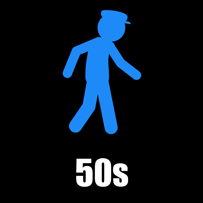 50s