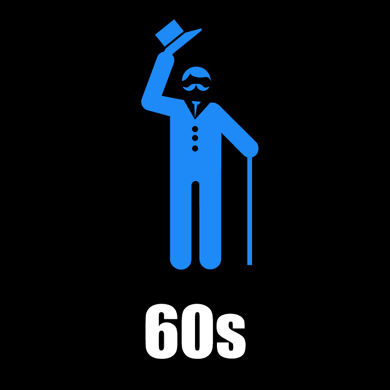 60s